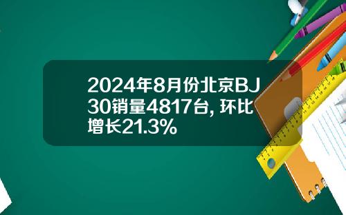 2024年8月份北京BJ30销量4817台, 环比增长21.3%