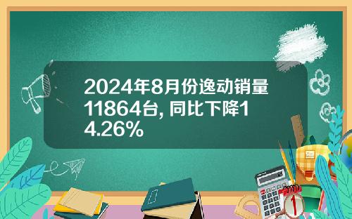 2024年8月份逸动销量11864台, 同比下降14.26%