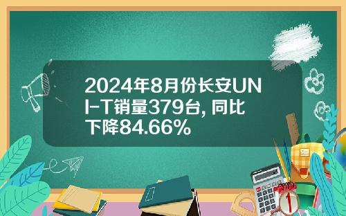 2024年8月份长安UNI-T销量379台, 同比下降84.66%