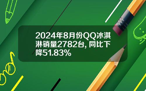 2024年8月份QQ冰淇淋销量2782台, 同比下降51.83%