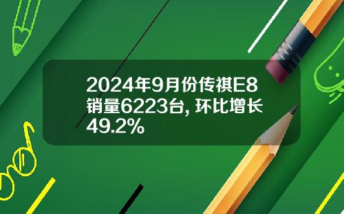 2024年9月份传祺E8销量6223台, 环比增长49.2%