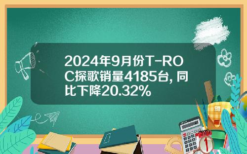 2024年9月份T-ROC探歌销量4185台, 同比下降20.32%