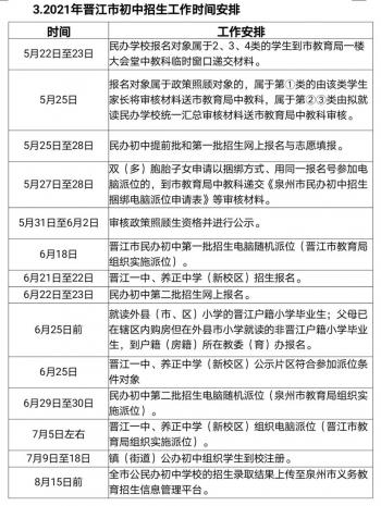晋江市2021年初中招生入学政策出炉