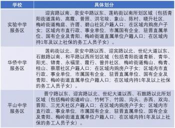 晋江市2021年初中招生入学政策出炉
