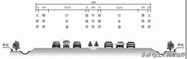 沪武高速公路太仓至常州段扩建工程——老路概况