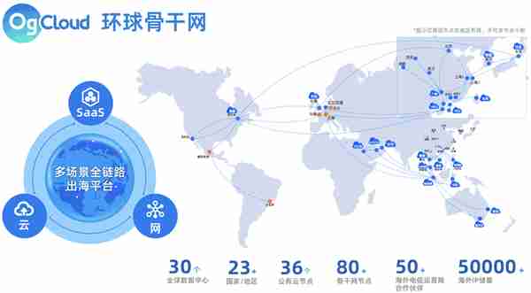 36氪首发 | 出海IT企服品牌OgCloud获数千万元A轮融资，由梅花创投和广州科学城创投联合投资